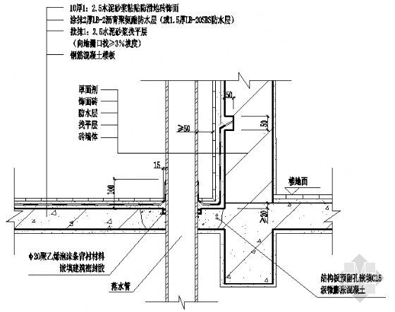 雨水管施工案例圖