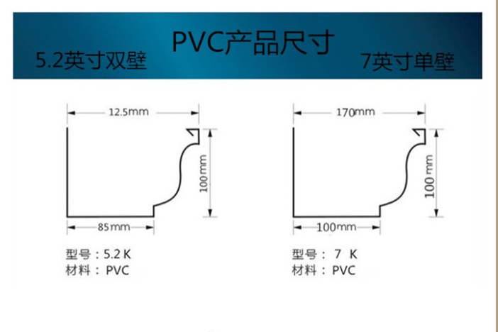 PVC落水管分析圖