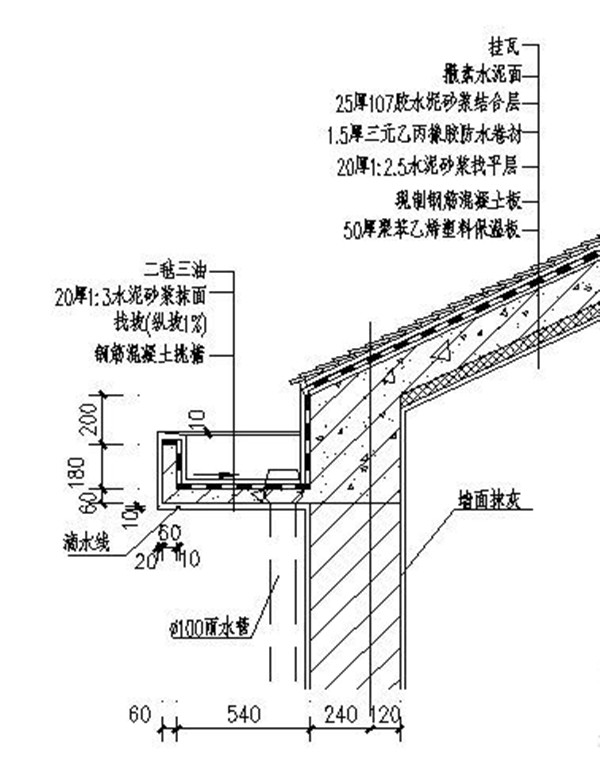 天溝落水系統(tǒng)行業(yè)中的標(biāo)桿